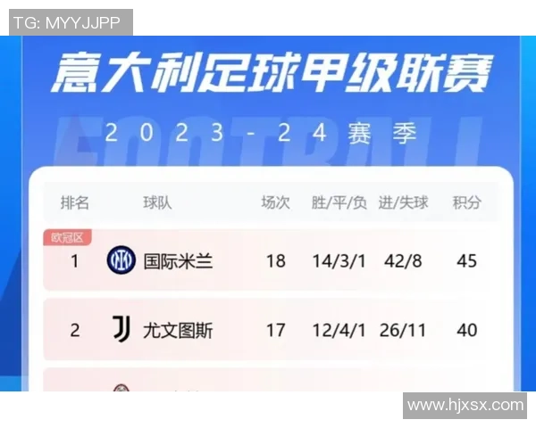 国际米兰与热那亚在线直播赛事分析及赛前预测